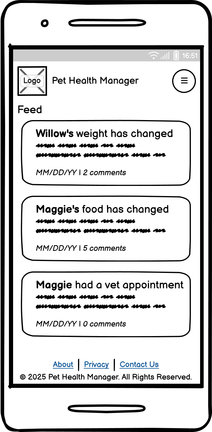 A wireframe of the Pet Health manager mobile home page.
