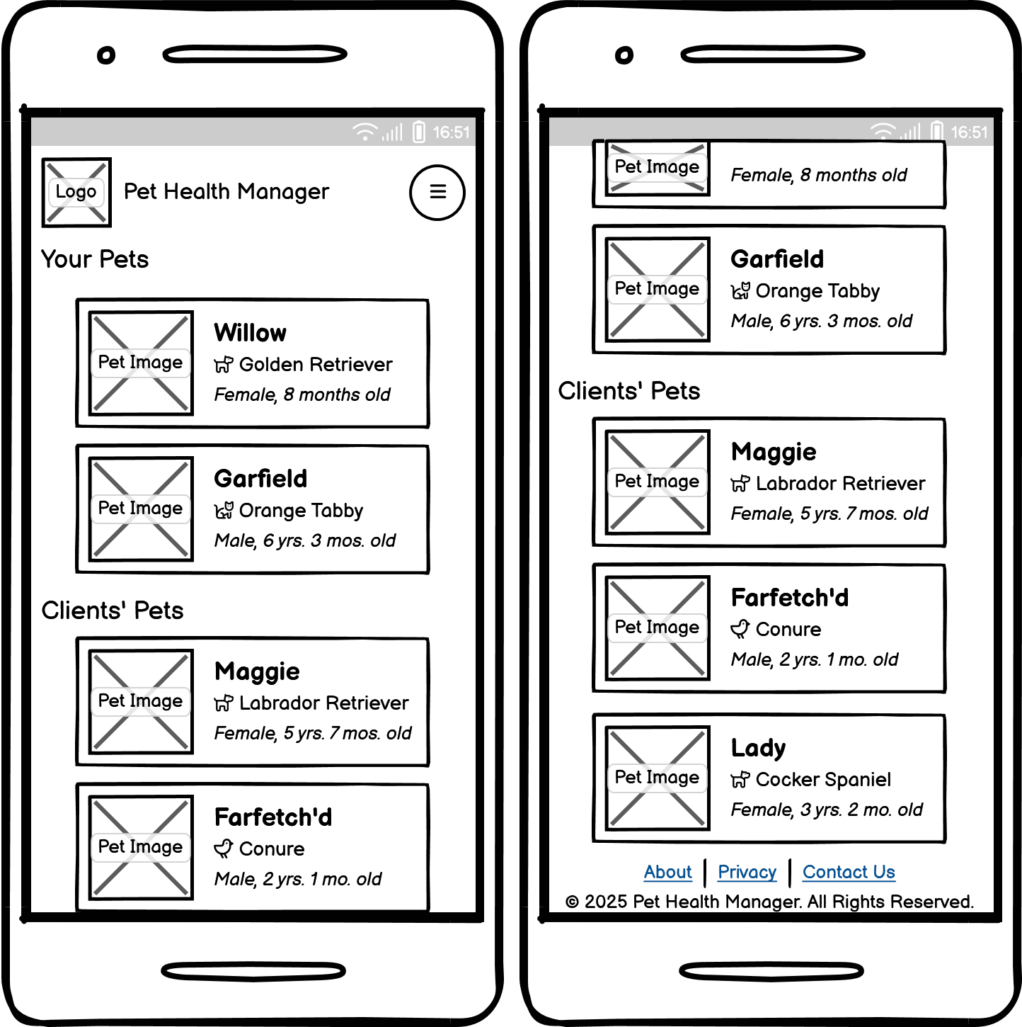 A wireframe of the Pet Health manager mobile pet list page.