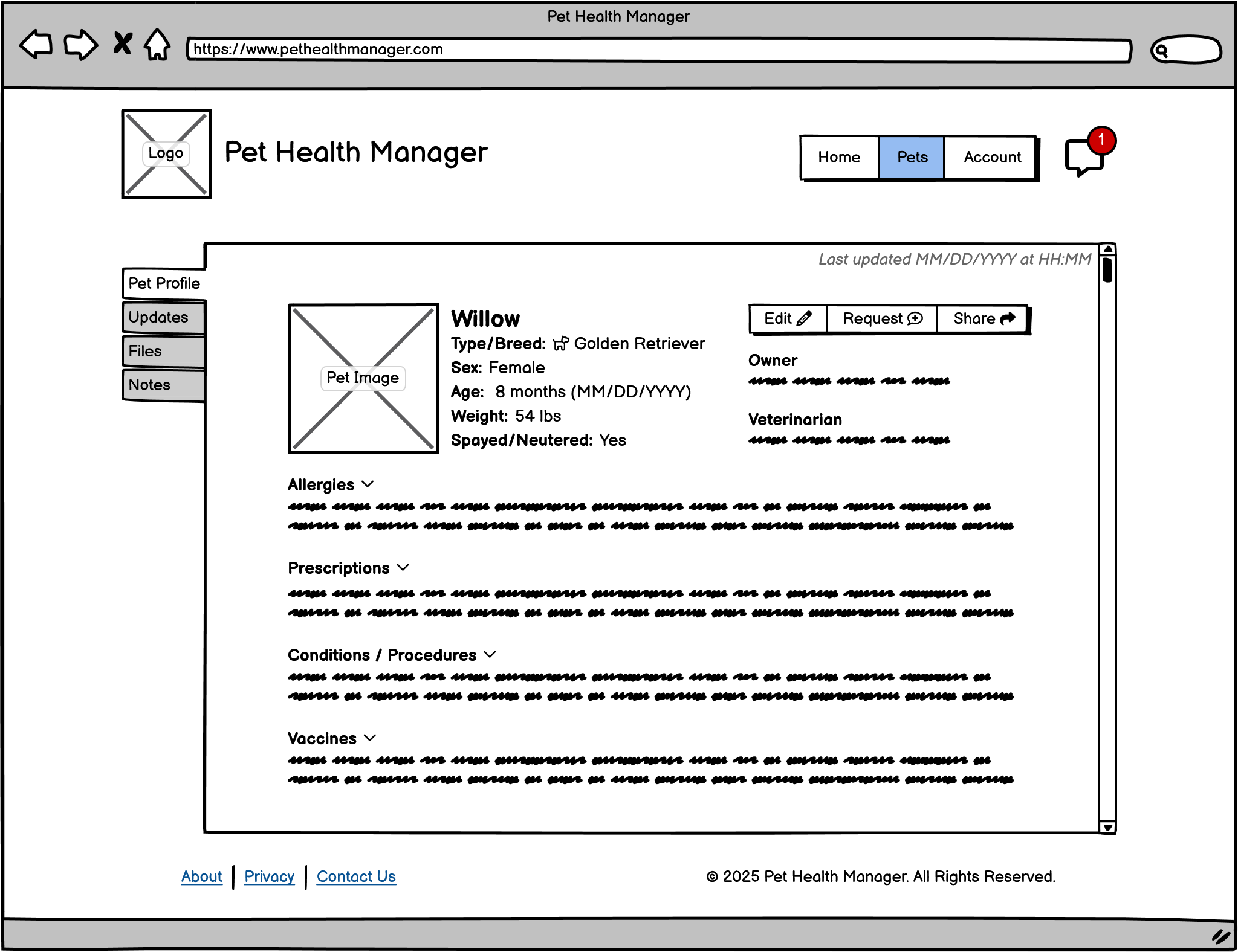 A wireframe of the Pet Health manager pet details page.